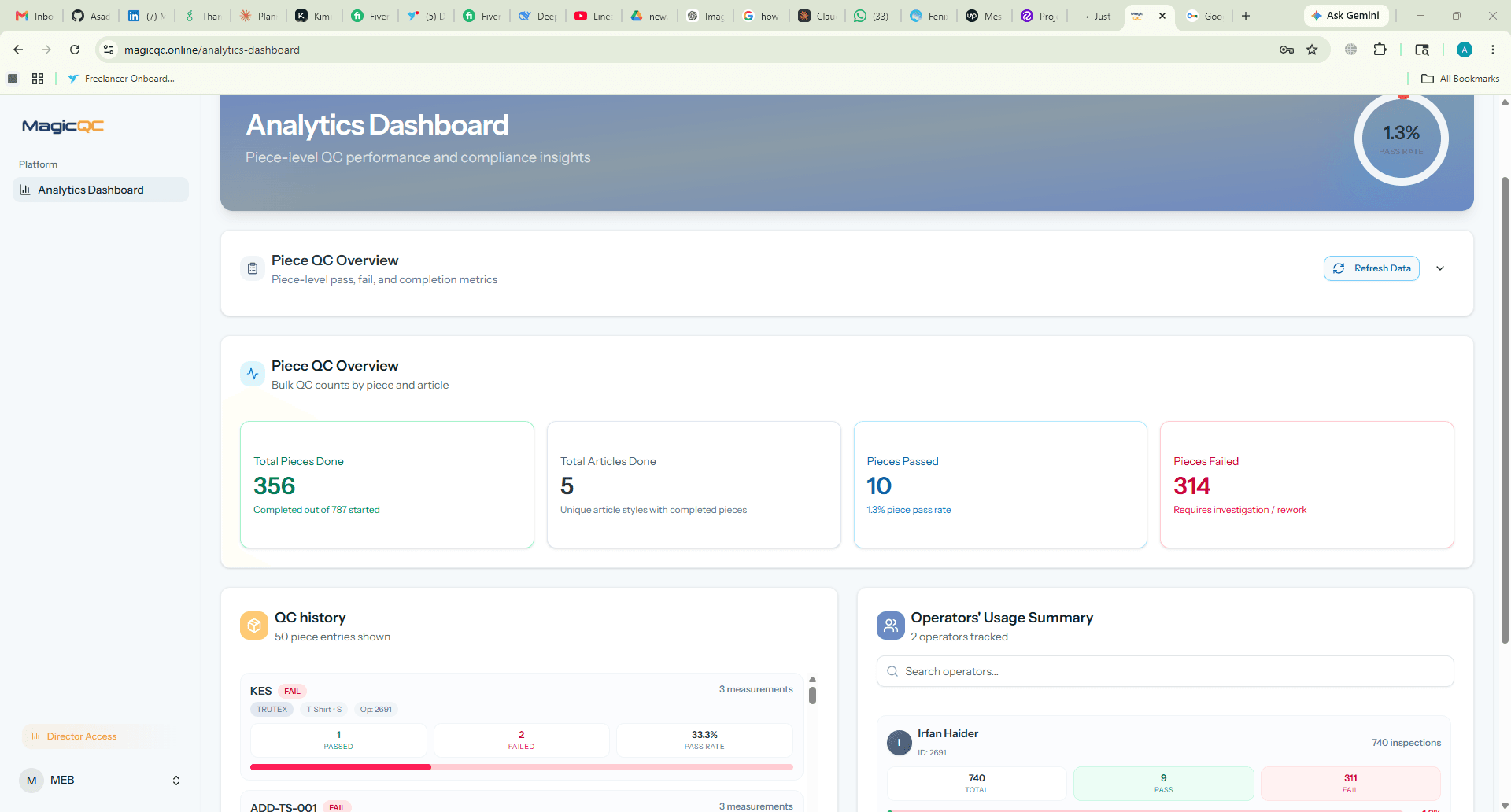 MagicQC analytics dashboard with QC performance and compliance insights